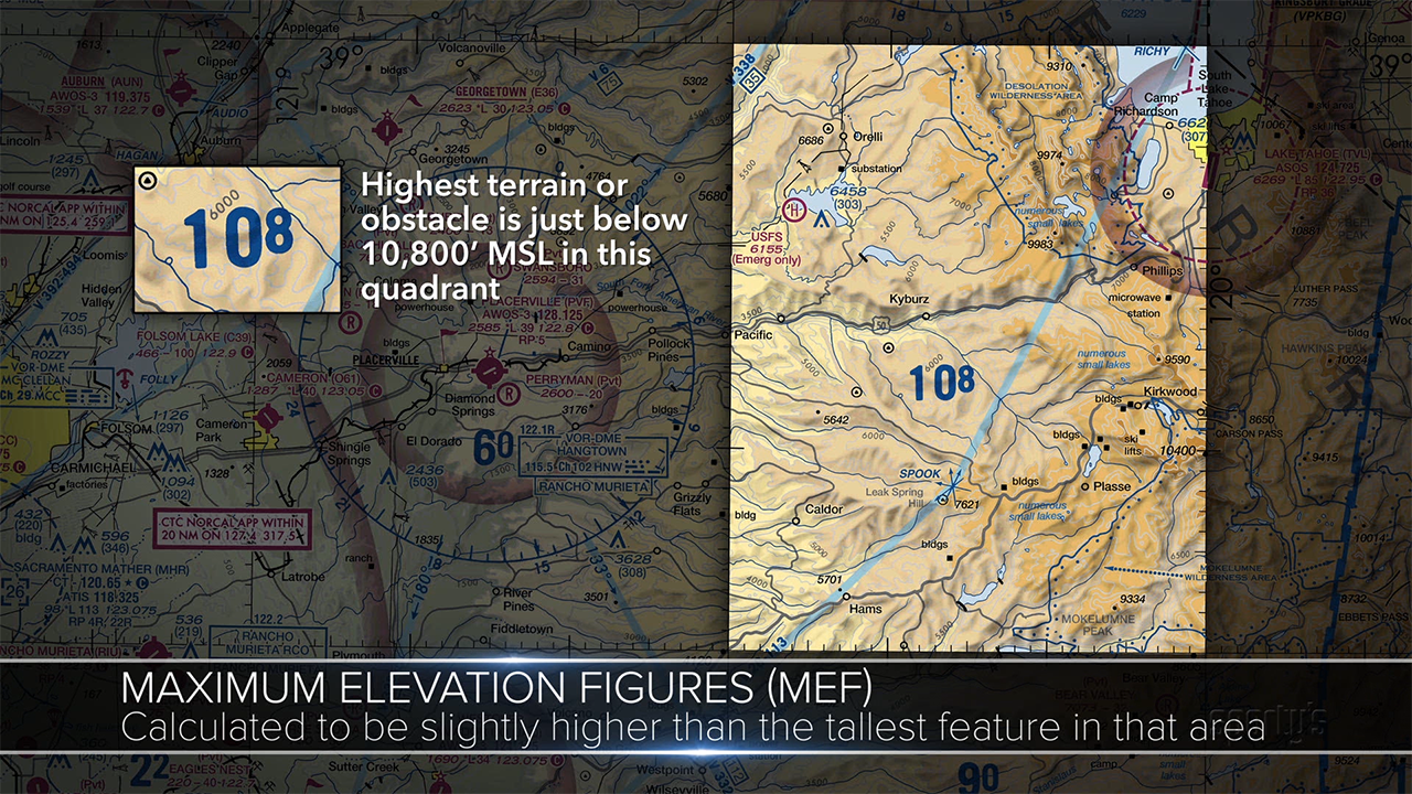 Video tip secrets of VFR sectional charts Flight Training Central
