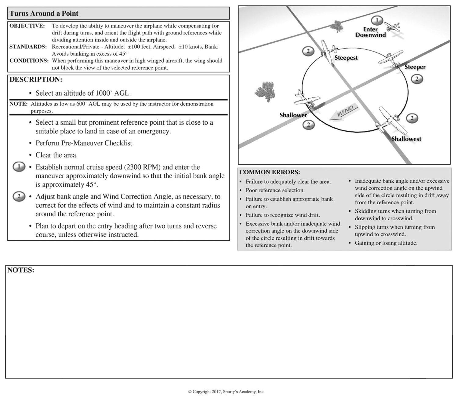 Turns Around A Point Flight Maneuver Spotlight Flight Training Central