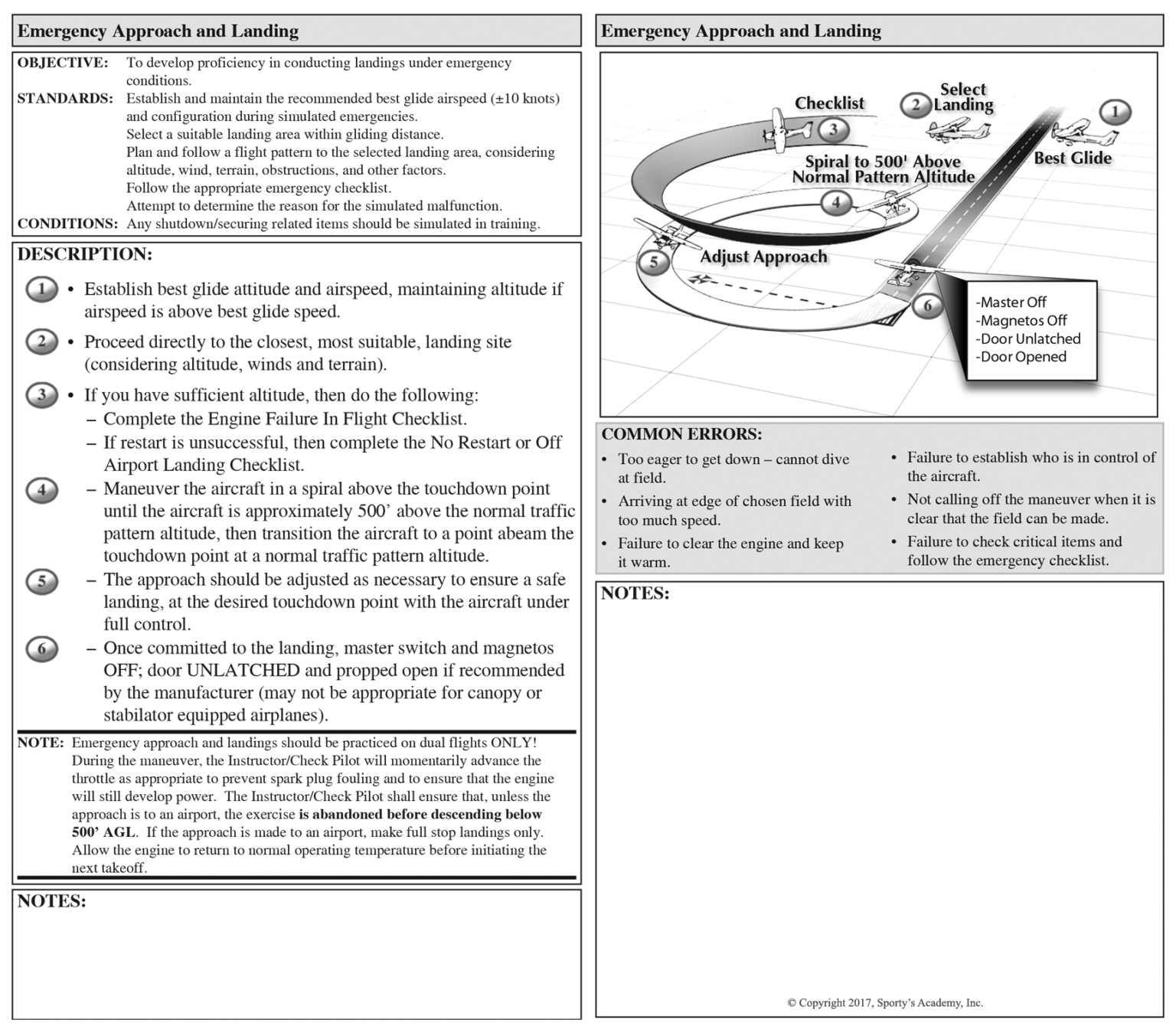 Flight maneuver spotlight emergency approach and landing Flight