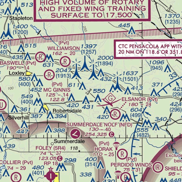 Chart Smart: VFR sectional obstruction symbols : Flight Training Central
