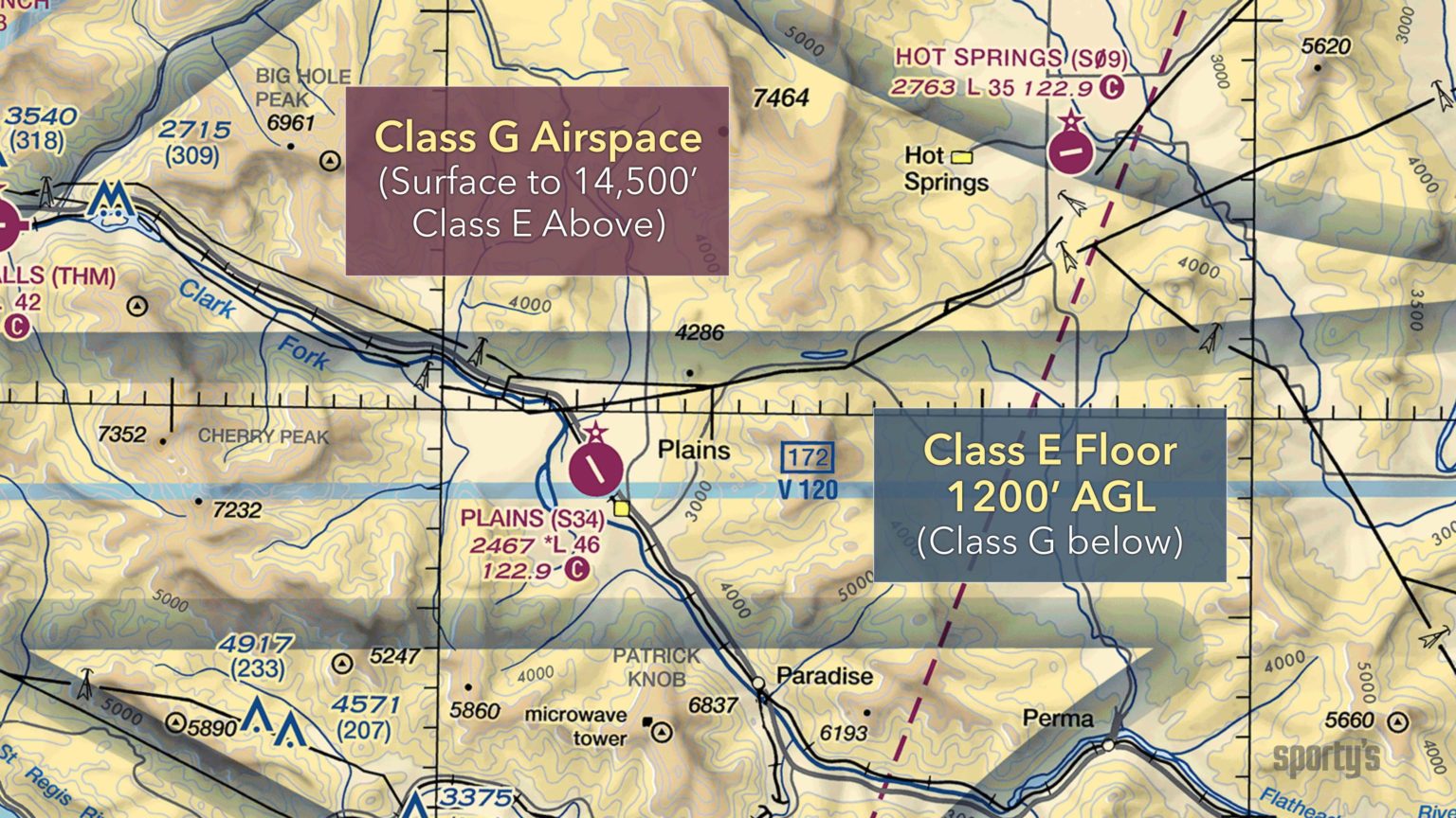 Pilot's guide to Class E Airspace Flight Training Central