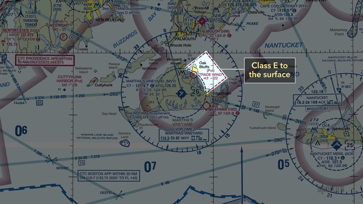 Pilot's guide to Class E Airspace Flight Training Central