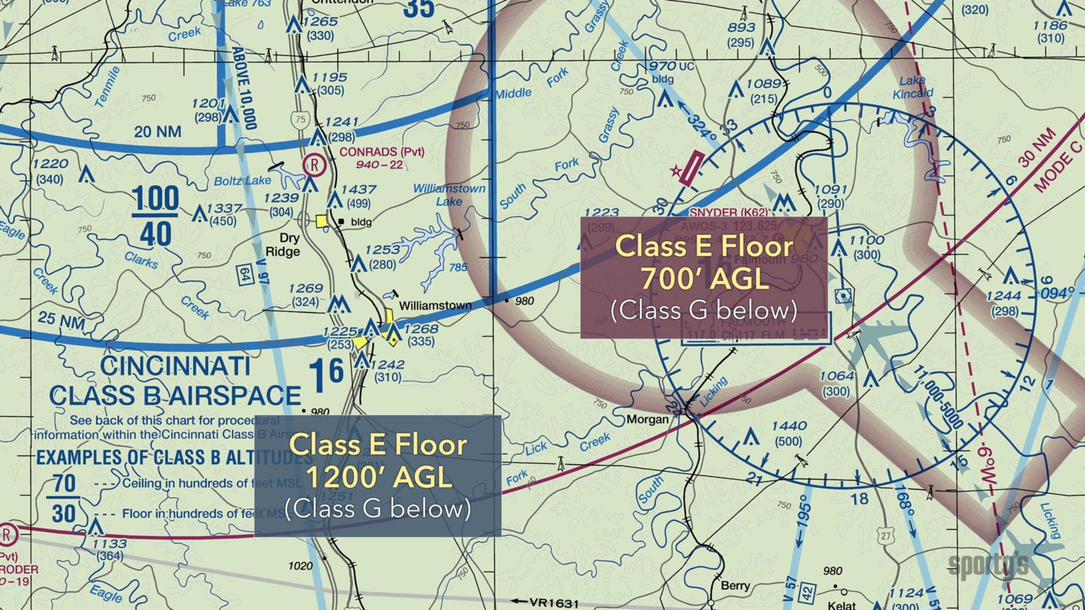 Pilot's guide to Class E Airspace Flight Training Central