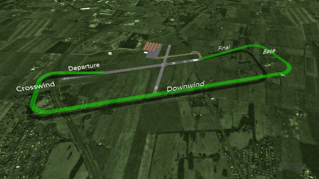 5 Tips For Flying The Traffic Pattern Flight Training Central When