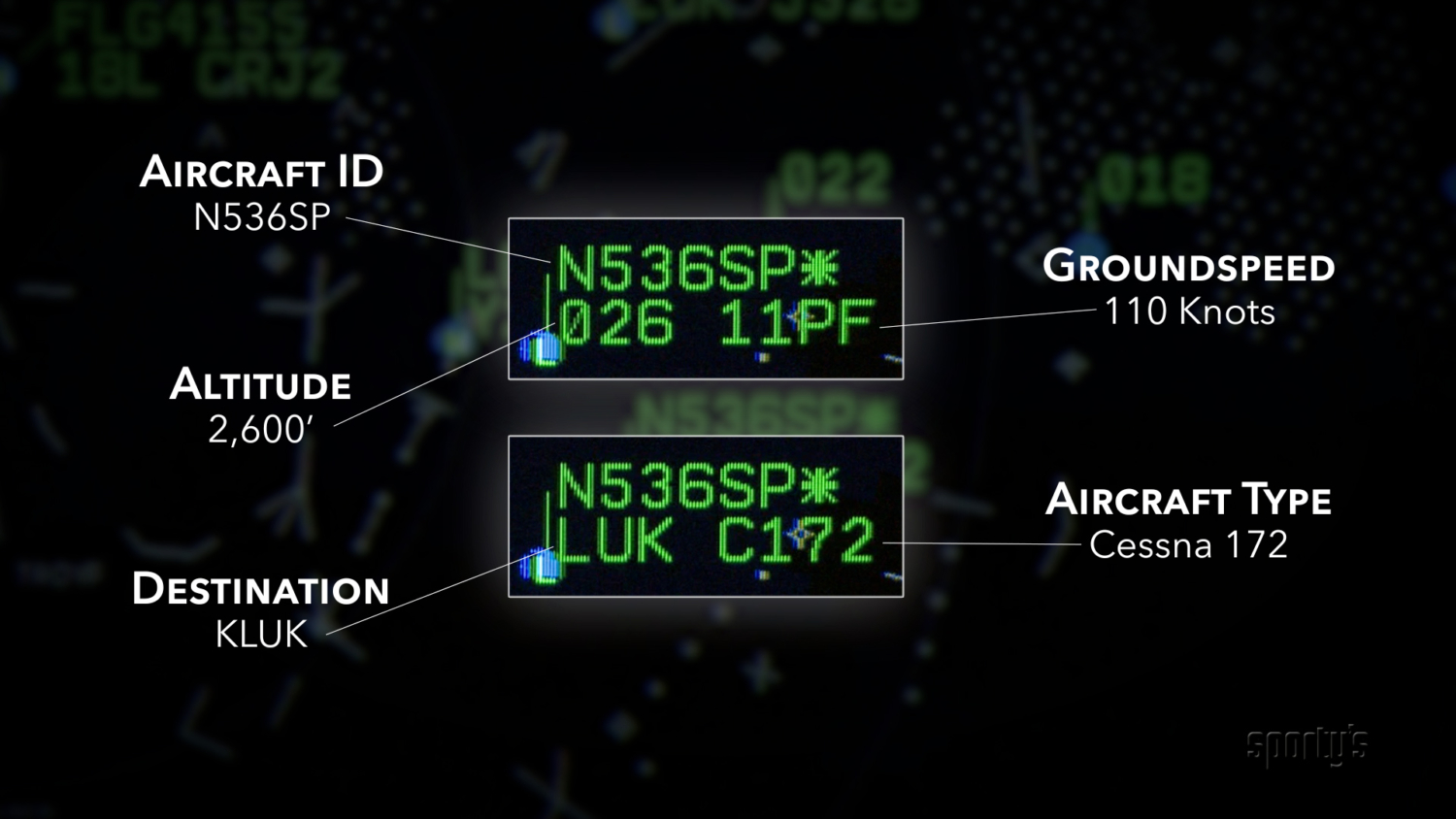 VFR Flight Following a pilot’s guide Flight Training Central